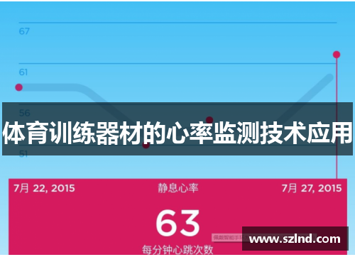 体育训练器材的心率监测技术应用