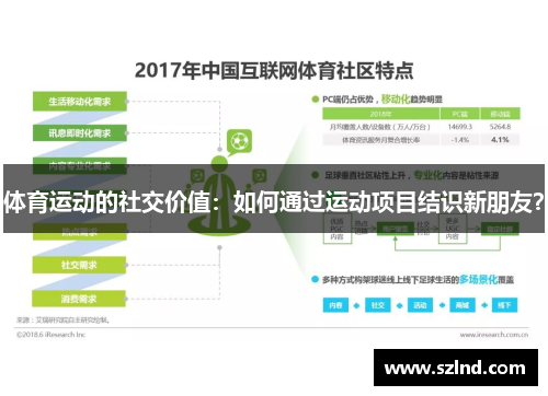 体育运动的社交价值：如何通过运动项目结识新朋友？